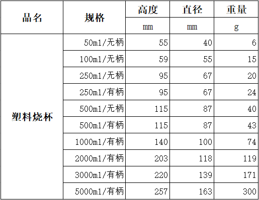 1616032201616786.png 塑料烧杯包装.png
