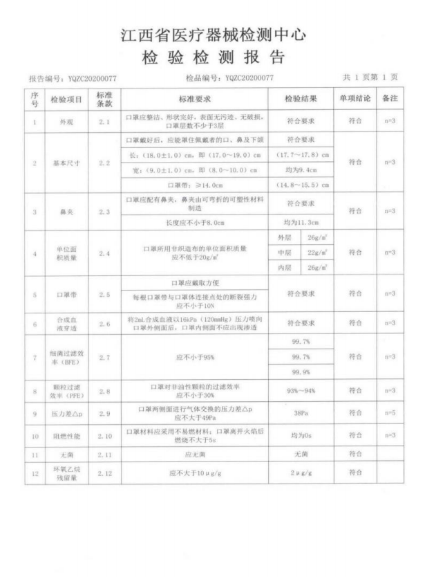 医用外科口罩-益康-检验检测报告3.jpg